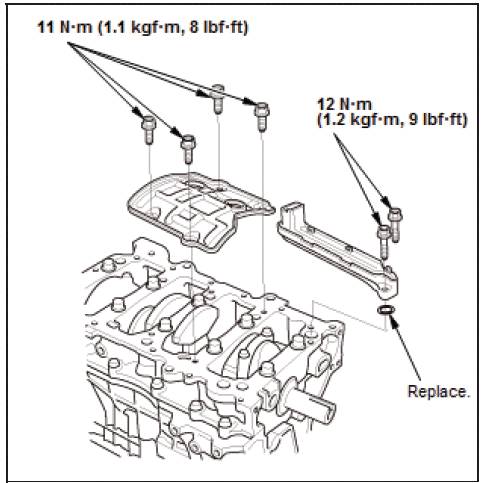 Engine Control System & Engine Mechanical - Service Information